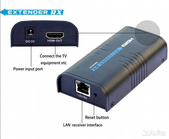 Hdmi удлинитель до 120м по UTP (только RX)