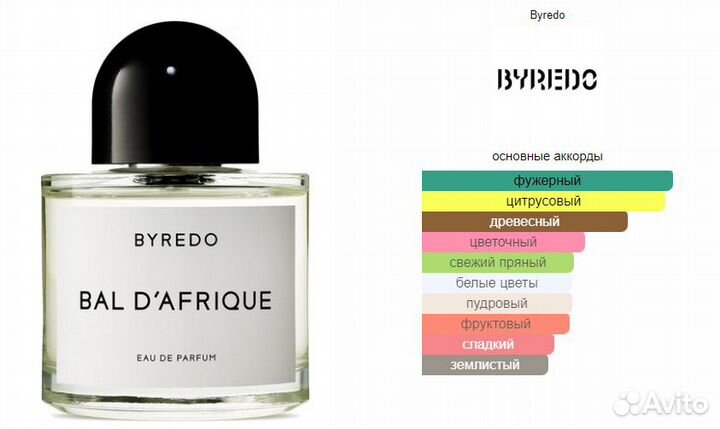 Byredo Bal D'Afrique Оригинал Распив