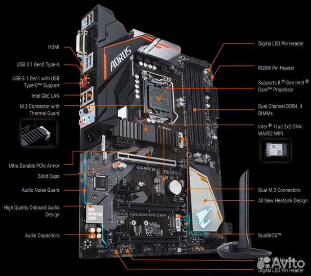 Gigabyte B360 aorus gaming 3 wifi