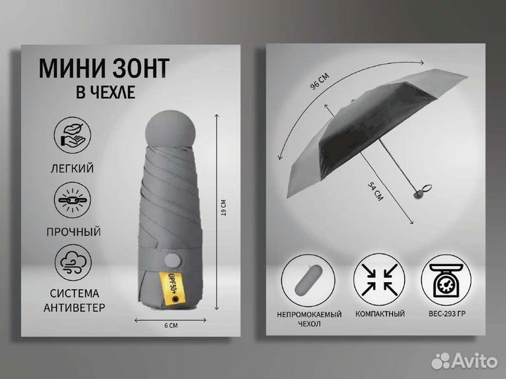 Инфографика для маркетплейсов