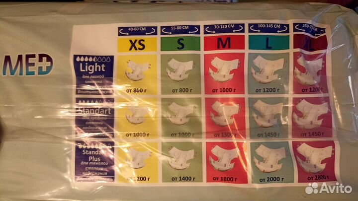 Памперсы для взрослых