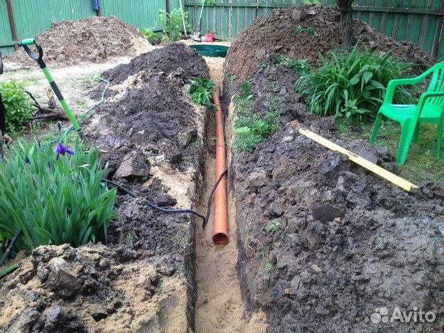 Септик под ключ «Евролос био 20+» и др модели