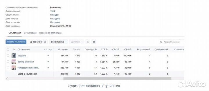 Услуги Таргетолога/Директолога/Маркетолога