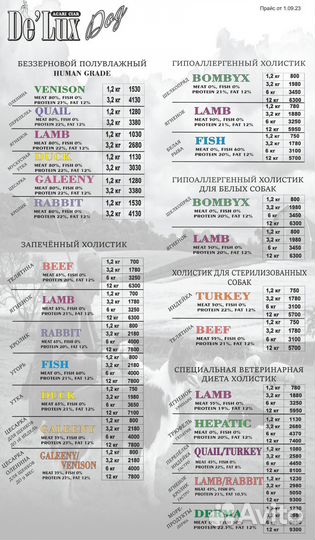 Корм Акари Киар