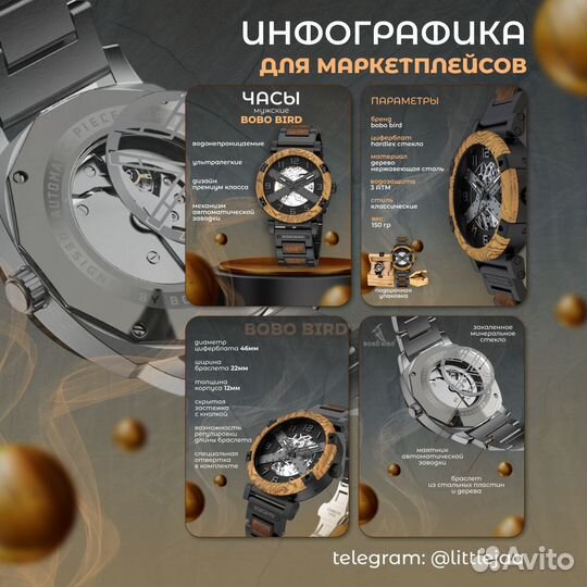 Инфографика для маркетплейсов