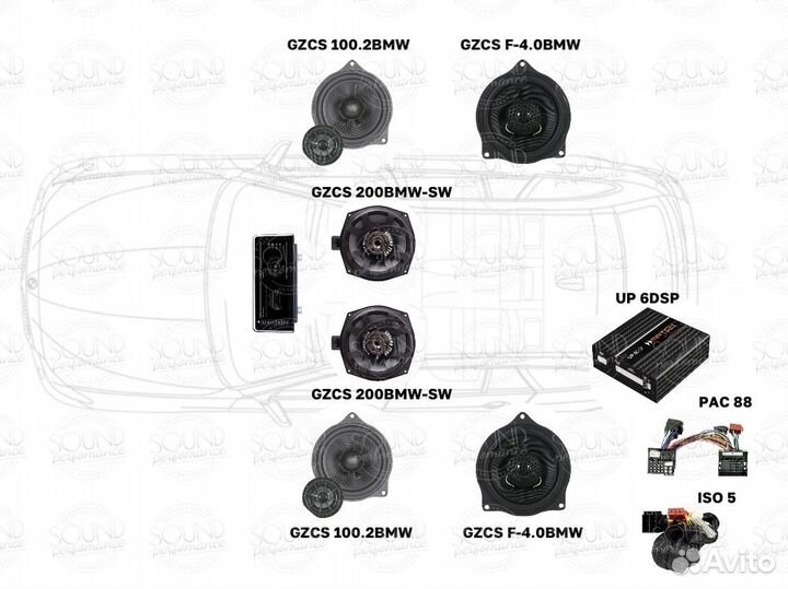 Match + ground zero Комплект акустики BMW stereo