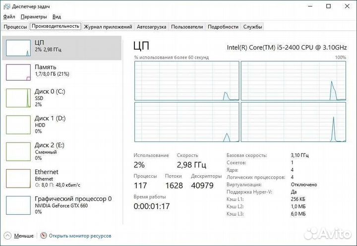 I5 2400 gtx 660 2Gb