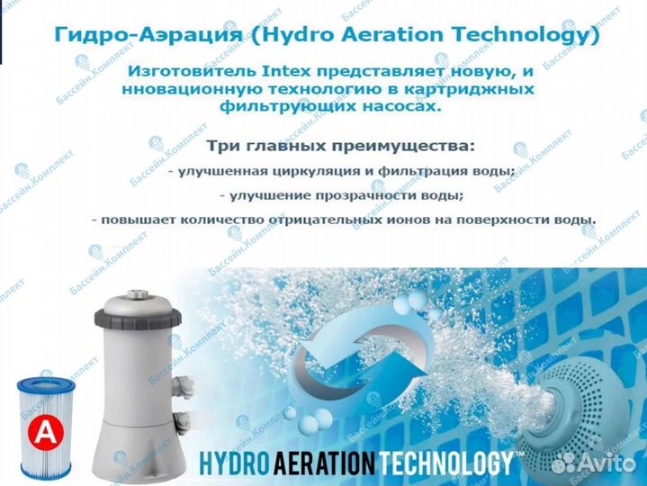 Картридж для фильтров Intex, тип А, 29000