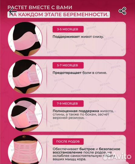 Бандаж для беременных и после родов