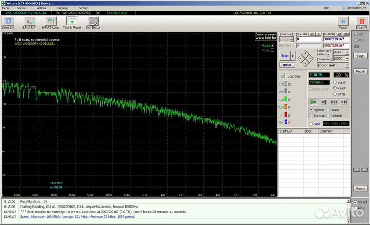 Жёсткий диск WD RE 2тб/tb WD2000fyyz (100)