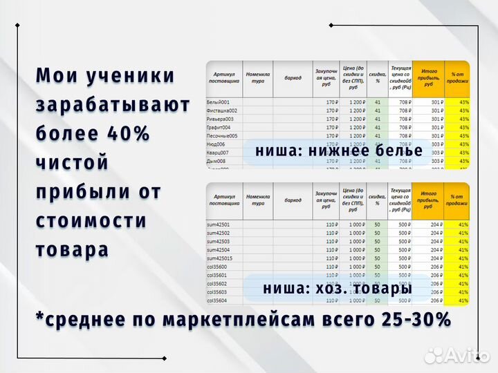 Обучение курс wildberries ozon менеджер
