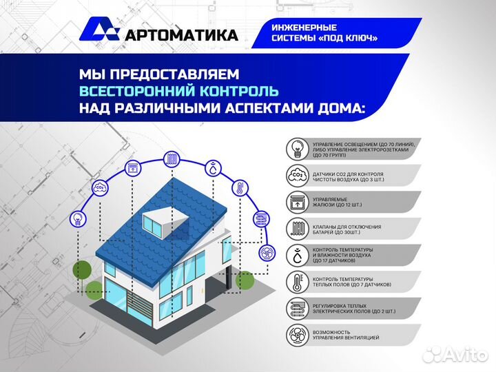 Умный дом/ Умные колонки и ассистенты