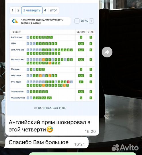 Репетитор по английскому языку онлайн