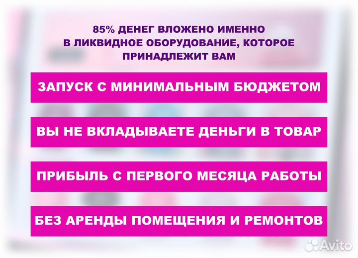 Готовый бизнес продажа одежды на маркетплейсах