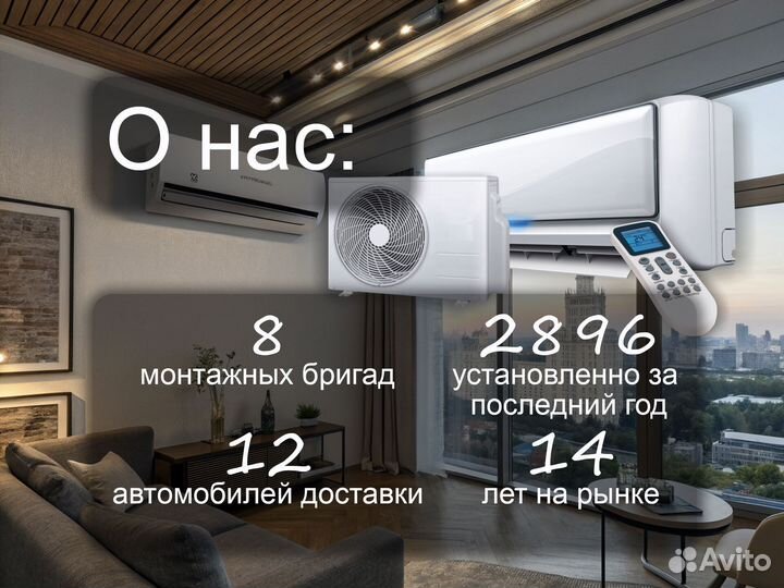 Сплит системы до 20 м² с установкой