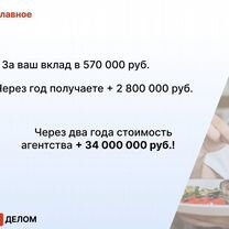 Кулинарное агентство в городе, Мале