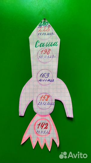 Репетитор начальных классов