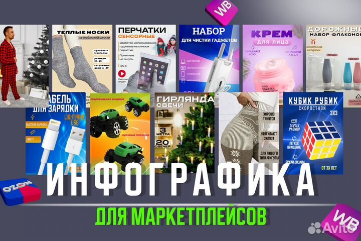 Продающая инфографика для маркетплейсов WB/ozon