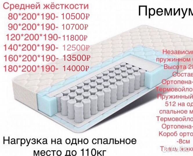 Матрас ортопедический качество премиум