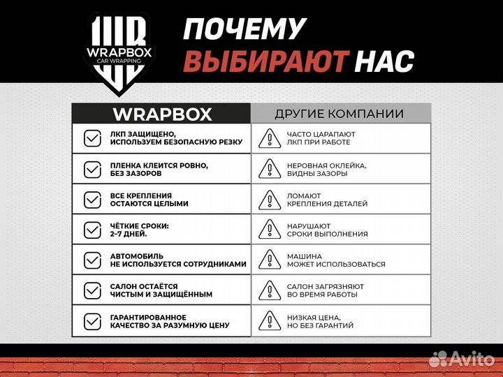 Оклейка авто пленкой