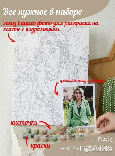 Картина по номерам по фото