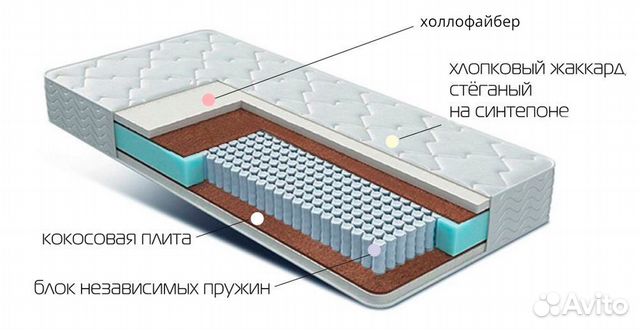 Матрац"Контур"