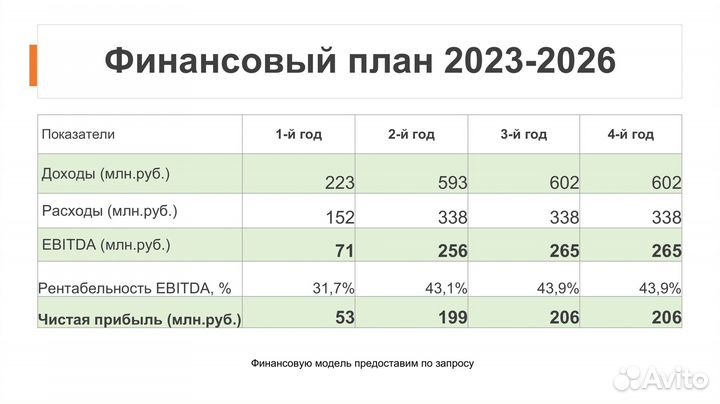 Инвестиция в крупнейший завод по переработке