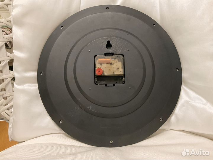 Настенные часы на кухню