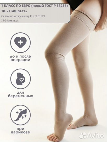 Компрессионные чулки