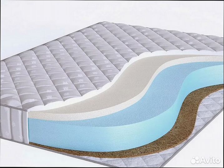 Матрас 160 200 от производителя