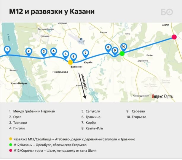 Участок 4 га (СНТ, ДНП)
