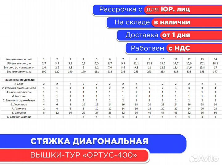 Стяжка диагональная для вышек-тур Ортус 400 (НДС)