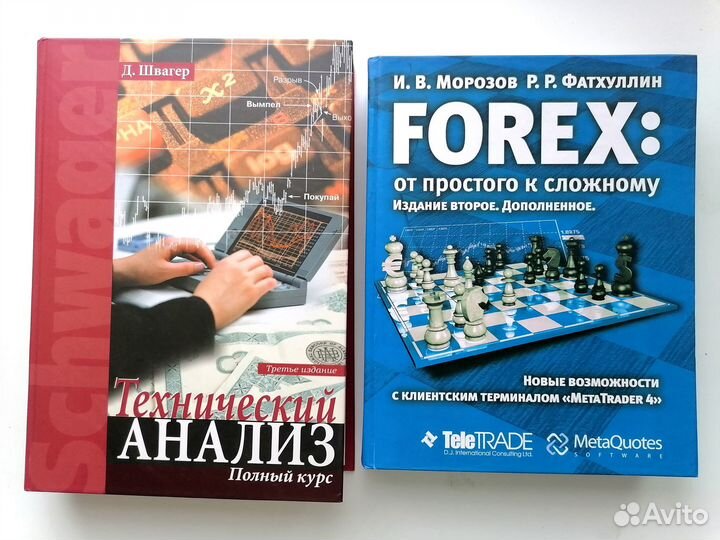 Библиотека трейдера
