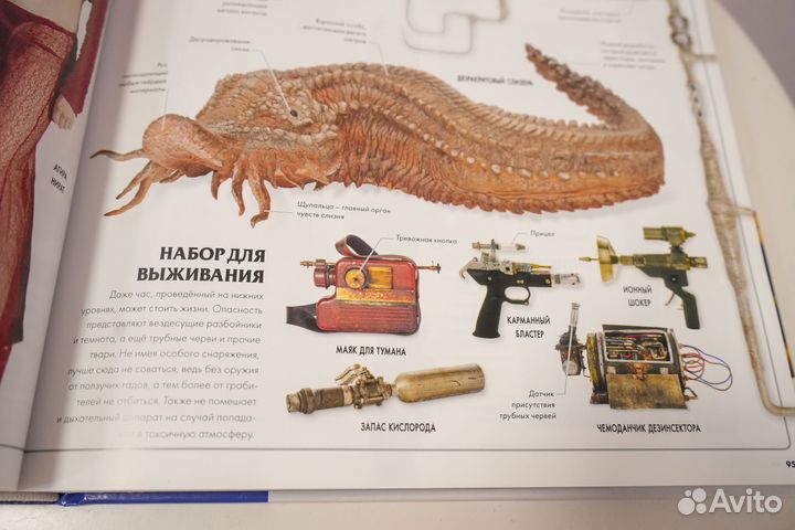 Звёздные Войны. Полный визуальный словарь