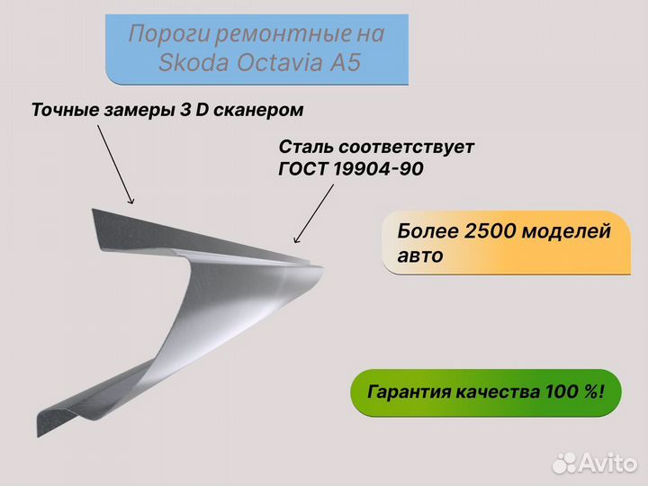 Пороги и арки ремонтные на Skoda