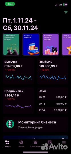 Франшиза табачного магазина с доходом с 180 011