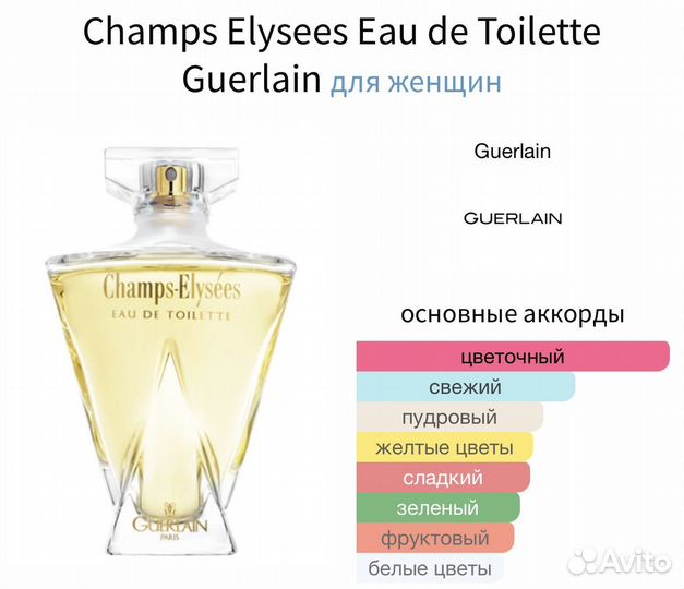 Champs Elysees Guerlain 10 мл