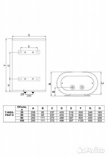 Водонагреватель накопительный Timberk