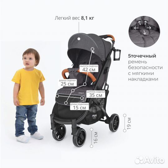Коляски напрокат легкие аренда