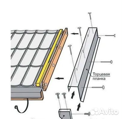 Планка торцевая ветровая на металлочерепицу