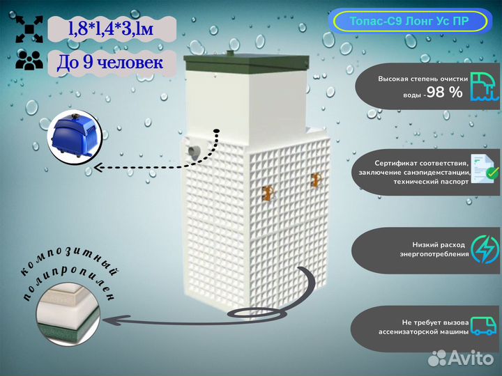 Септик под ключ Топас до 9 чел