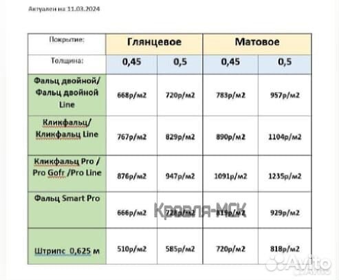 Металлочерепица grand line