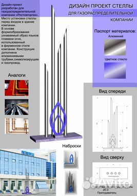 Курсы Графического Дизайна