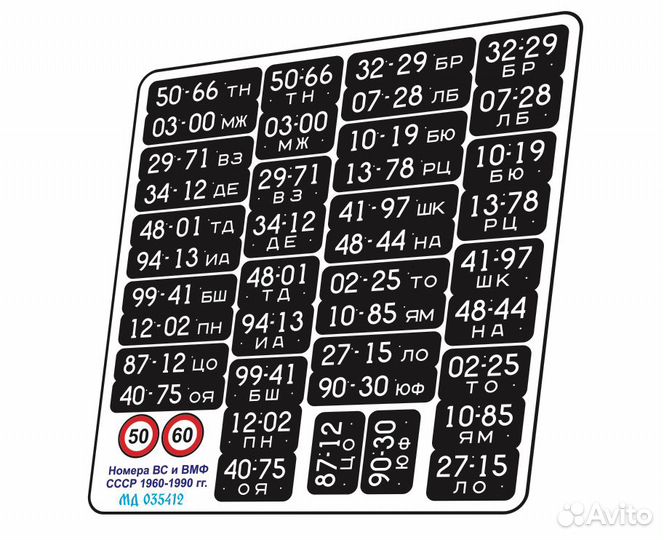 Микродизайн Авто. номера Вс и Вмф СССР, 1/35
