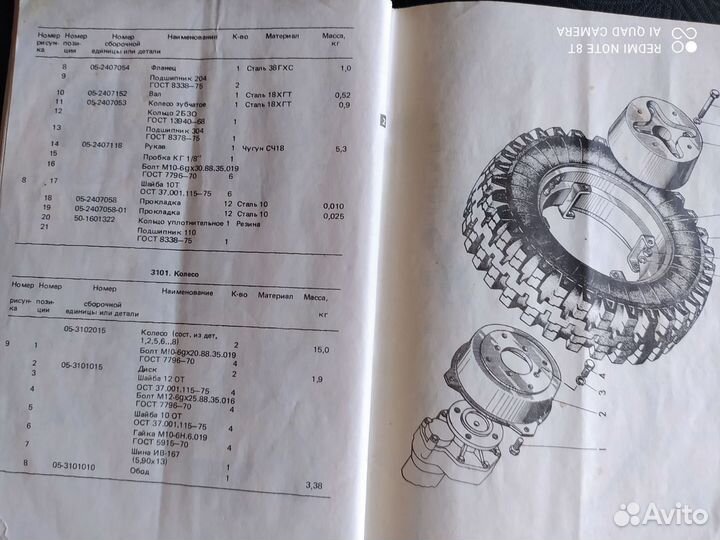 Пособие к Моноблок Беларусь. СССР