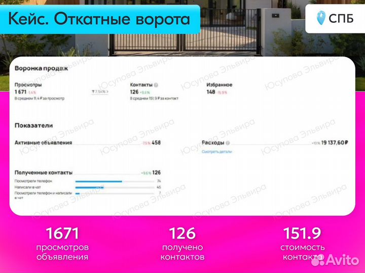 Авитолог/Консультация