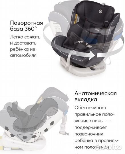 Детское автокресло от 0 до 36 с isofix Happy Baby