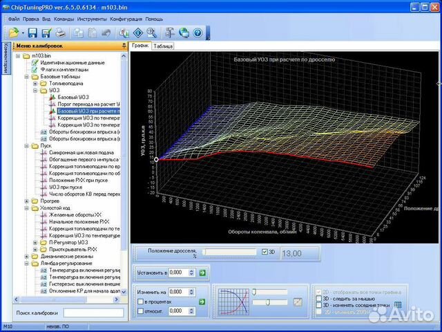 Программа для чип тюнинга ваз