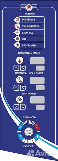 Пароконвектомат Abat пка 10-1/1ПМ2