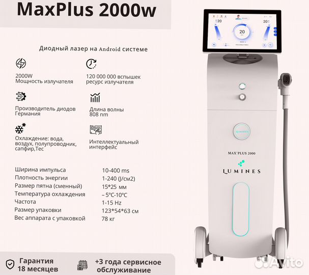 Диодный лазер Лю-Минес Макс’Плюс 2000W